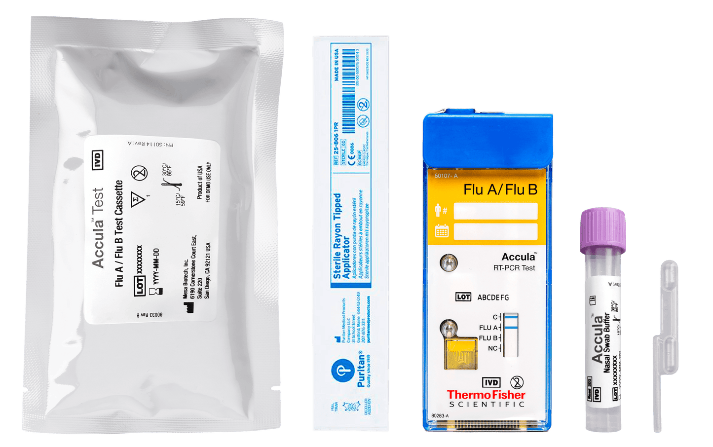 Accula™ Flu A/Flu B Tests - Verséa Diagnostics
