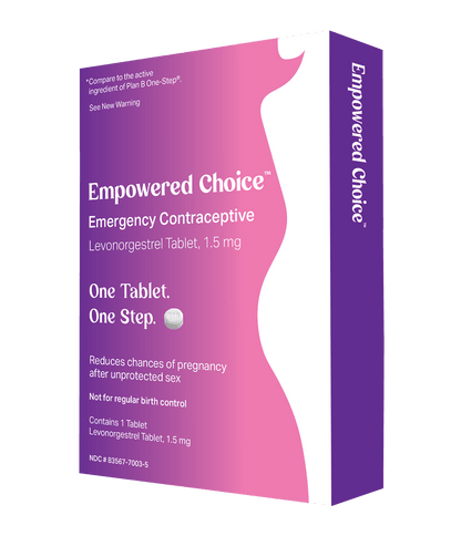 Empowered Choice