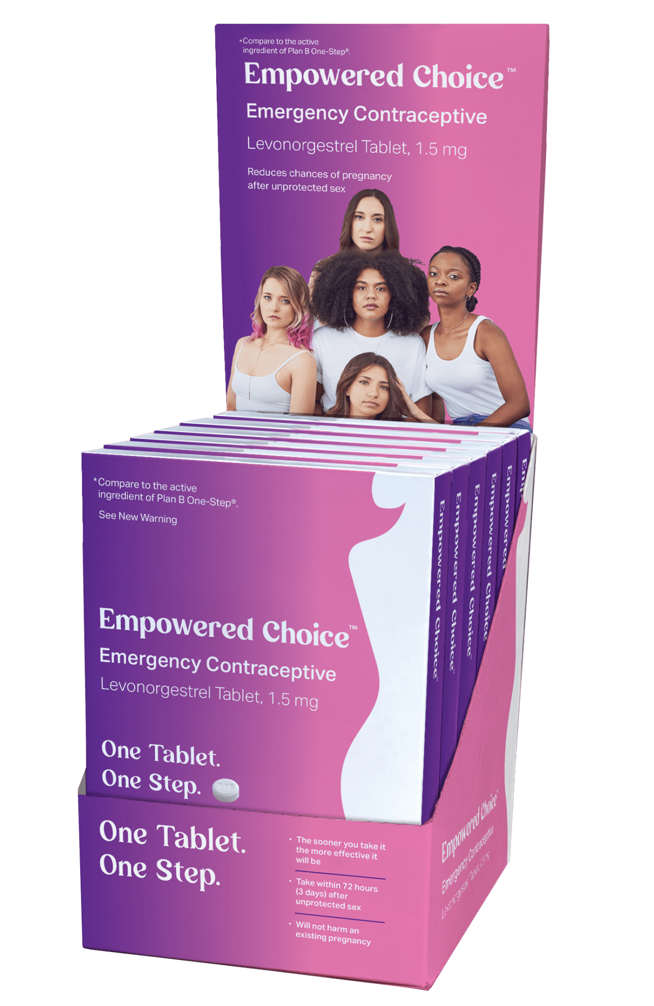 Empowered Choice™ - Emergency Contraceptive - Verséa Diagnostics
