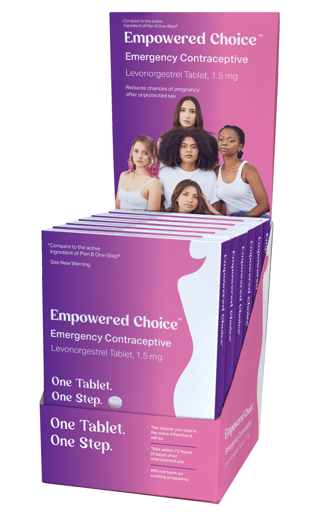 Empowered Choice